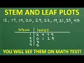 Stem and Leaf Plots Made Easy How to Read and Create a Stem and Leaf Plot