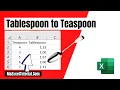 How to Convert Teaspoon to Tablespoon In Excel