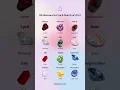 Download Lagu What is Your Birthstone?