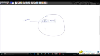 MODULE 6 PYTHON STRING AND FILE READ