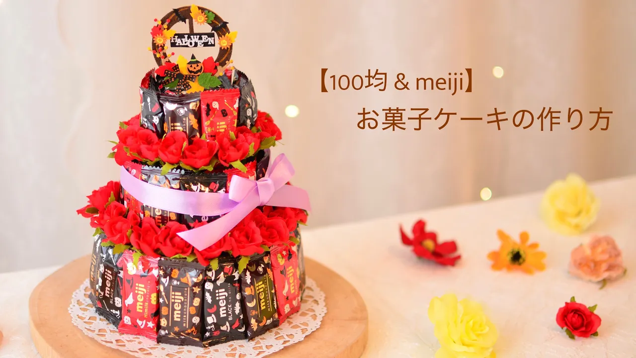 誕生日プレゼントに!面白いお菓子。人気のお菓子ラッピング