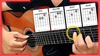 Download Learn in 3 Steps. Beginner Fingerstyle Guitar Lesson MP3