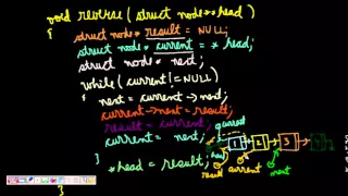 Programming Interviews Reverse a Linked List Iterative