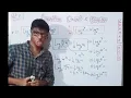 Basic properties Logarithm examples for Jee L3