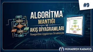 ALGORITHM LOGIC FLOWCHARTS - With Flowgorithm Application Examples LESSON 9