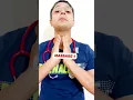 3 Steps Thyroid Gland Massage How To Treat Thyroid At Home Natural Treatment For Thyroid Patient