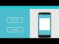 Android Tutorials by JavaCourseDrive - How to Start Services Android Background Tasks