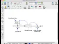 Resizing Variables
