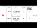 HIGHCOURT EXAM-2026 PRACTICAL SANITARY WORKER,GARDENER,WATCHMAN PRACTICAL TEST DETAILS? 