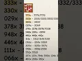 COMPARE TO YOUR WORKOUTS ALLSTATE PICK4 TRIADS