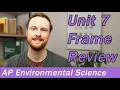 AP Environmental Science Unit 7 Frame Review