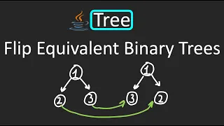 LeetCode - 951 Flip Equivalent Binary Trees Java