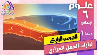 تيارات الحمل الحراري والرياح | علوم سادسة ابتدائي | ترم ثاني | 2026