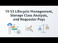 AWS SAA-C03 - 19 S3 Lifecycle Management Storage Class Analysis and Requester Pays