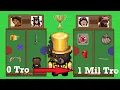 Graal Era Trading Guide