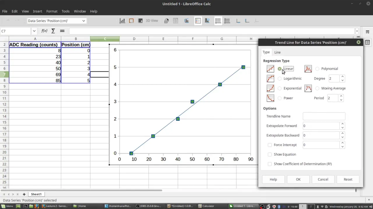 Sensor Calibration Curves