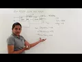 Designing of Full Adder using Half Adder