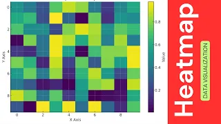 Heatmap with Plotly in Python Data Visualization Tutorial