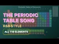R\u0026B Periodic Table Song (ALL 118 Elements Labeled with Atomic Mass) 2025 Update #rnb