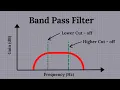 Download Lagu Band Pass Audio Filter explained