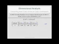 Dimensional Analysis Converting from Cubic Inches to Cubic Centimeters
