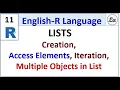 Lists in R Programming R Data Structures R Programming Tutorial for Beginners Hindi