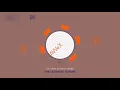 Tom Wax pres AWeX It s Our Future A S Y S Remix