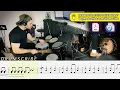 Tipping Point - Megadeth | DRUM SCORE Sheet Music | #582 DRUMSCRIBE