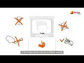 Download Lagu Ako pomáha Nolpaza pri pálení záhy počas spánku?