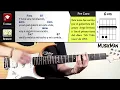 LA GUITARRA 🎸 - Los Auténticos Decadentes / GUITARRA / MusikMan N°008