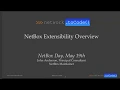 NetBox Extensibility Overview NetBox Day 2020