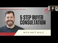 Learn to Master the 5 Step Consultation Passport to Production Real Estate seminar