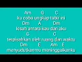 Download Lagu chord gitar kehilangan - firman