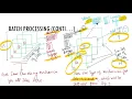 Computing Environments