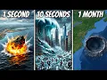 What If an Asteroid Hit the Atlantic Ocean Near the East Coast 1 Second 1 Month Later