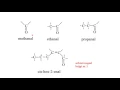 Lagu Systematische naamgeving 8  Ethers, aldehyden en ketonen