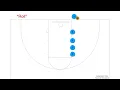 Stack Baseline Out of Bounds Play Roll