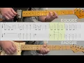 Cobra - Geese Guitar Tab and Play Through