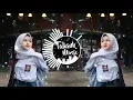 Download Lagu Dj takbir full bass