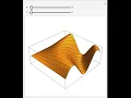 Mathematica Examples Plot 3D