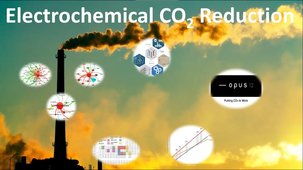Research Dynamics of Electrochemical Carbon Dioxide Reduction Ft. VOSviewer Bibliometric Networks