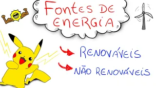 Fontes de Energia - Renováveis e não renováveis (Eolica, Solar, biomassa, Hidraulica)