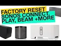 How to Factory Reset Sonos Connect Sonos Play Beam etc