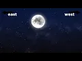Position of the Moon