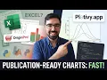 Publication-Ready Python Figures from Your Browser in Minutes