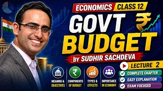 Macro Economics -Government Budget-2