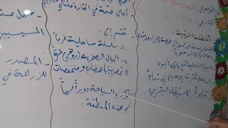 التضاريس في امريكا الشمالية القسم الاول 