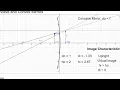 Concave mirror simulation