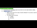 Relational Data Model and Relational Database Constraints Schema-based constraints DOMAIN