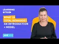 What is Total Rewards An Introduction Model